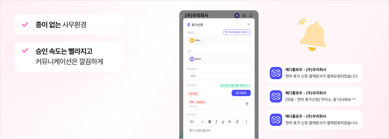 보고서, 기안서, 지출결의