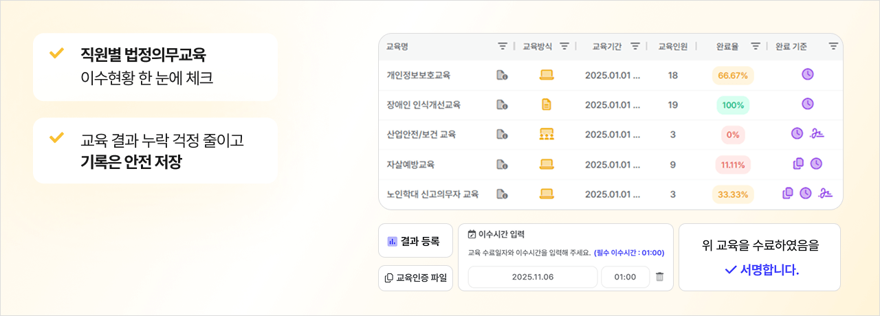 교육 계획부터 결과까지 체계적인 관리