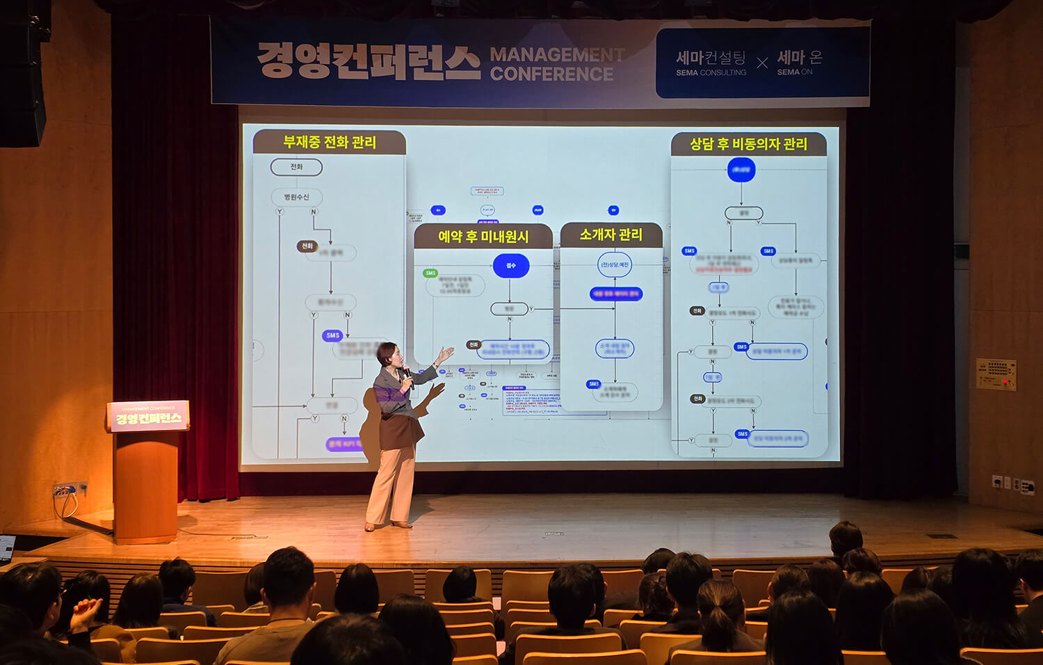 2026 경영컨퍼런스 CRM 세션